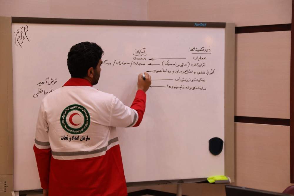 برگزاری جلسه تعیین کمیته های تخصصی اربعی